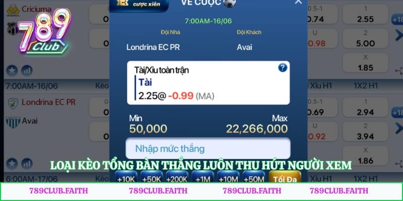 Loại kèo tổng bàn thắng luôn thu hút người xem