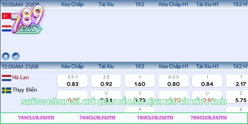 Những đánh giá chủ quan dễ làm lệch nhận định kèo tài xỉu 1 trái
