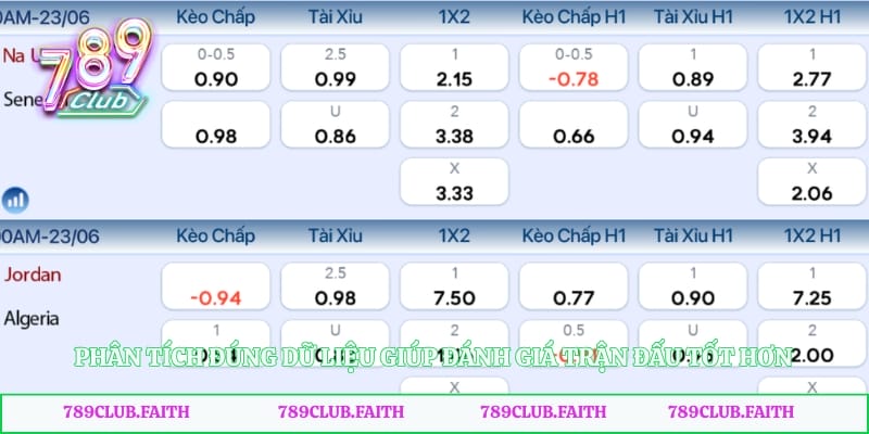 Phân tích đúng dữ liệu giúp đánh giá trận đấu tốt hơn
