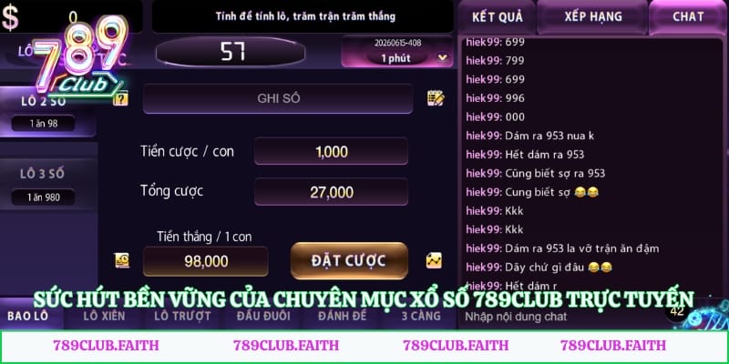 Sức hút bền vững của chuyên mục xổ số 789club trực tuyến