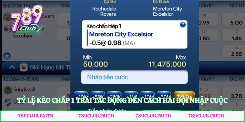Tỷ lệ kèo chấp 1 trái tác động đến cách hai đội nhập cuộc
